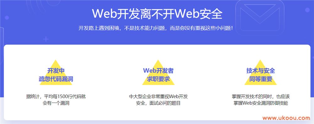 腾讯大牛亲授 Web前后端漏洞分析与防御技巧「完结无密」