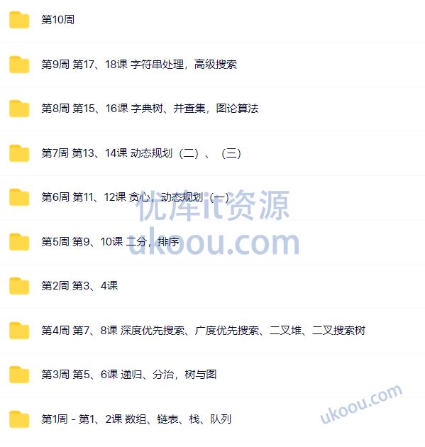 极客时间李煜东算法训练营2021版二期「完整」
