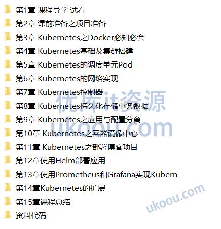 Kubernetes 入门到进阶实战，系统性掌握 K8s 生产实践（完结无密）