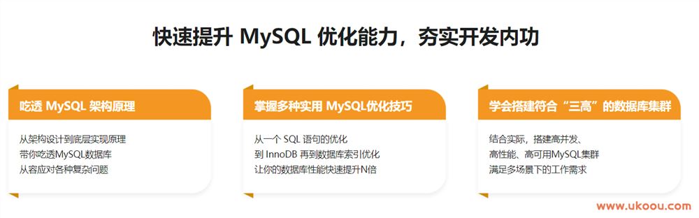 高并发 高性能 高可用 MySQL 实战「完结无密」