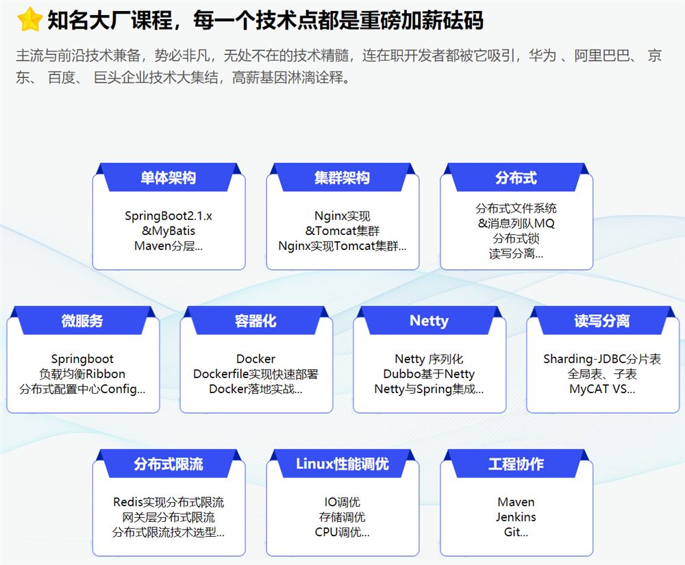 动力节点-Java就业班 2022年【完结】价值21980元