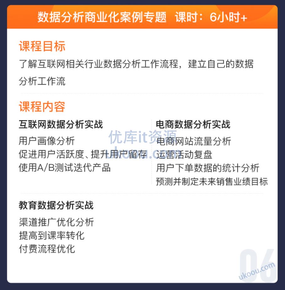 【网易云微专业】数据分析-高薪全能班-2021「已完结」