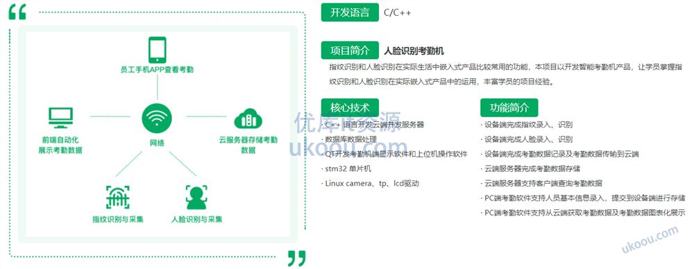 物联网/嵌入式工程师「同步更新中」