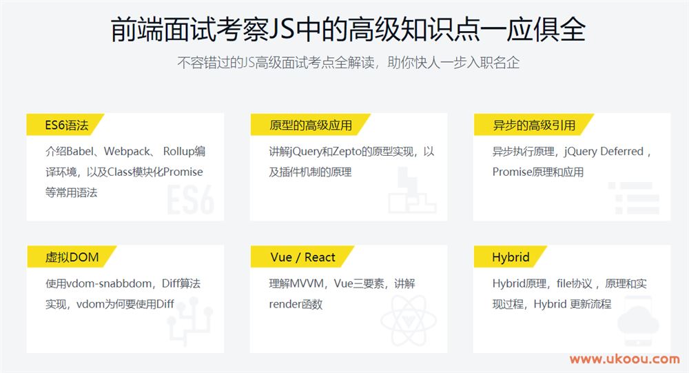 揭秘一线互联网企业 前端JavaScript高级面试「完结无密」