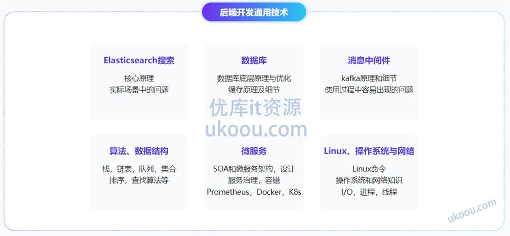 2023全新GO工程师面试总攻略，助力快速斩获offer「已完结」