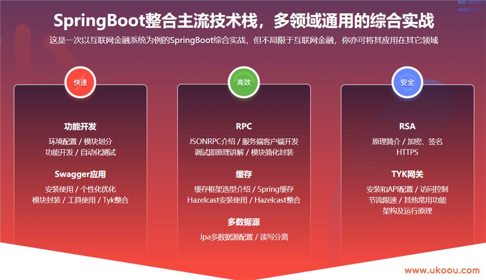 Spring Boot开发理财平台产品系统「完结无密」
