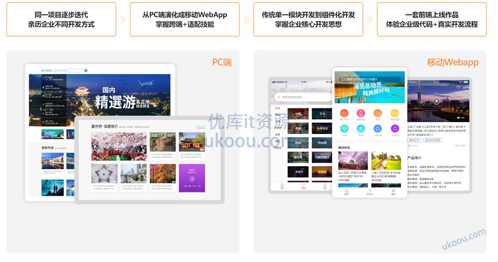 慕ke 前端工程师2023全新升级版「已完结」
