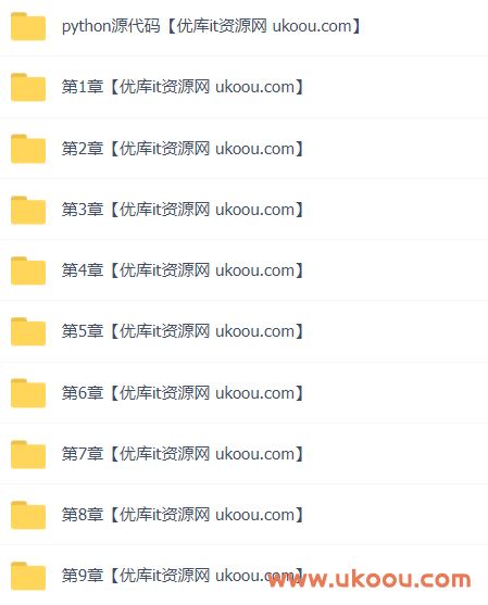 Python高效编程技巧实战「完结无密」