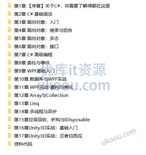 C#速成指南：从入门到进阶，实战WPF与Unity3D开发（完结无密，视频+课件代码）