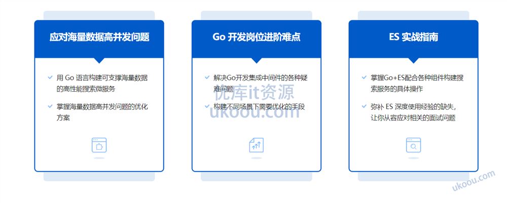 海量数据高并发场景，构建Go+ES8企业级搜索微服务【完结无密】