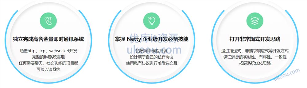 Netty+SpringBoot 开发即时通讯系统「网盘完结无密」