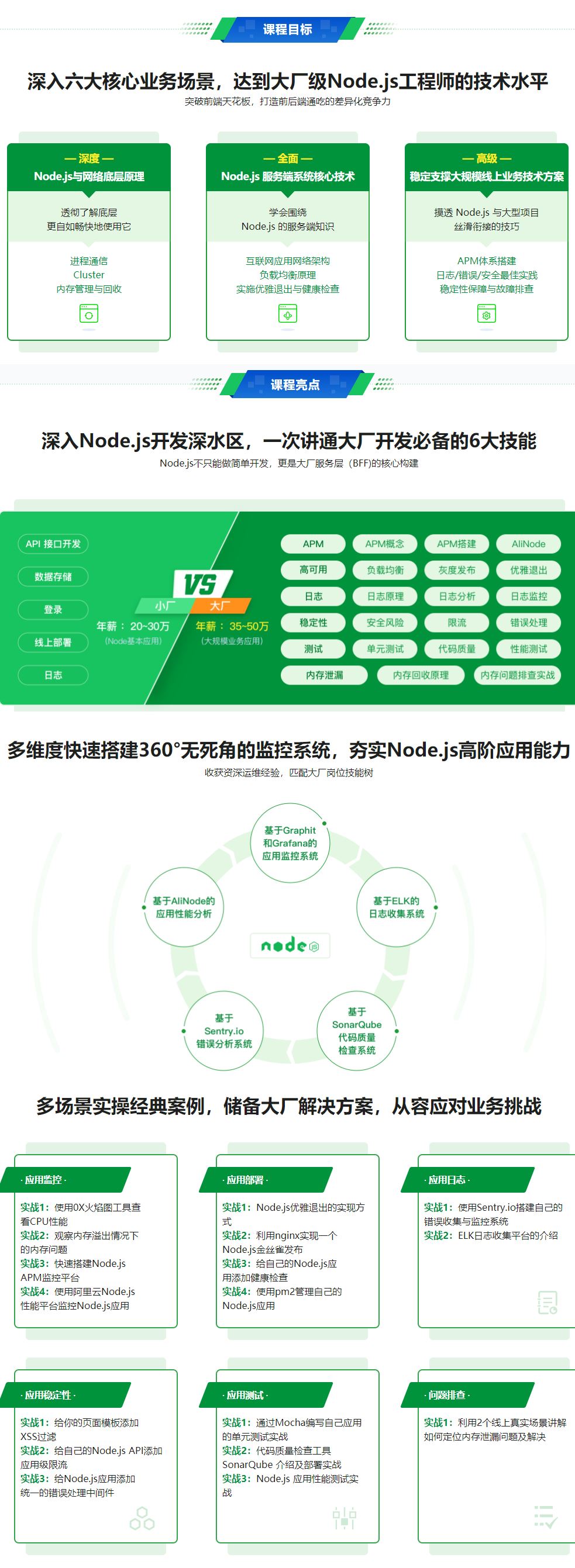 构建千万级高可用企业级Node.js应用【完结】