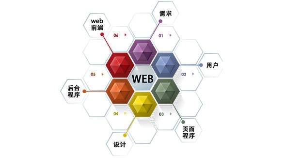 2019 JCYD- Web全栈课程