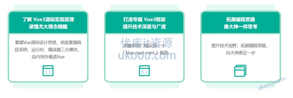 Vue3源码解析，打造自己的Vue3框架，领悟尤大思维精髓「完结无密」