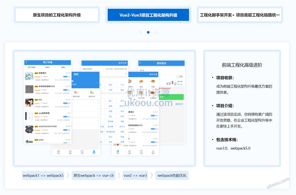 【微体系课】吃透前端工程化，大厂级实战项目以战带练「高清无密包完结」