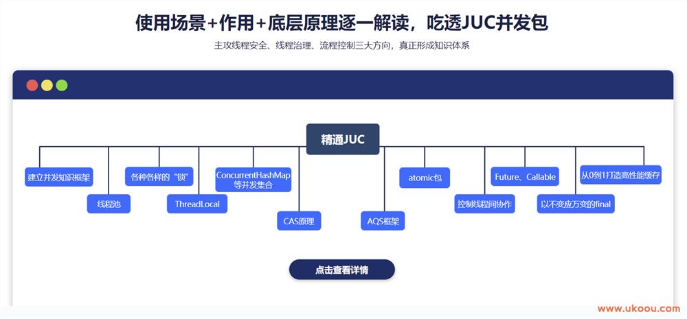 玩转Java并发工具，精通JUC，成为并发多面手「完结无密」