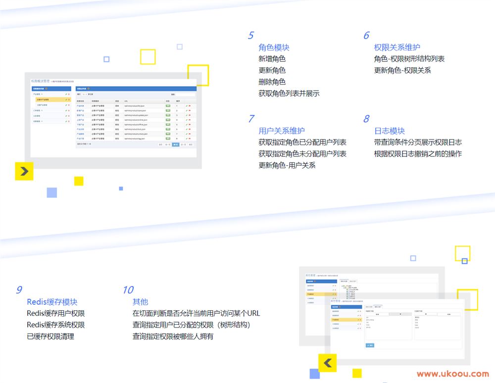 Java开发企业级权限管理系统