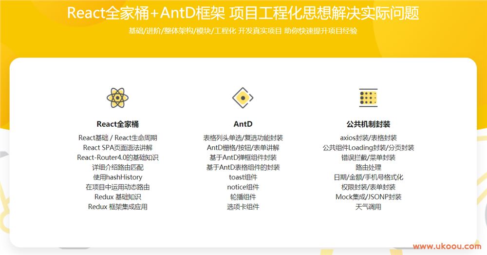 React全家桶+AntD 共享单车后台管理系统开发「完结无密」