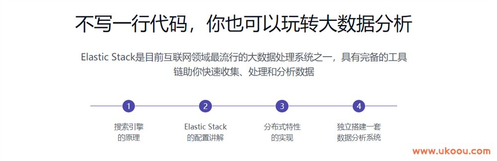 Elastic Stack从入门到实践「完结无密」