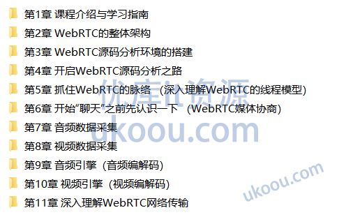 WebRTC源码级深度解析，进阶大厂高级音视频开发者「已完结」