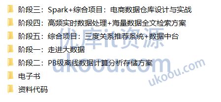 慕ke 大数据工程师2023/2024「已完结，视频+电子书+代码」