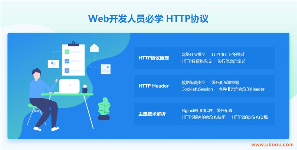 HTTP协议原理+实践 Web开发工程师必学「完结无密」