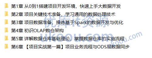 Spark+ClickHouse实战企业级数据仓库，进军大厂必备「云盘无密」