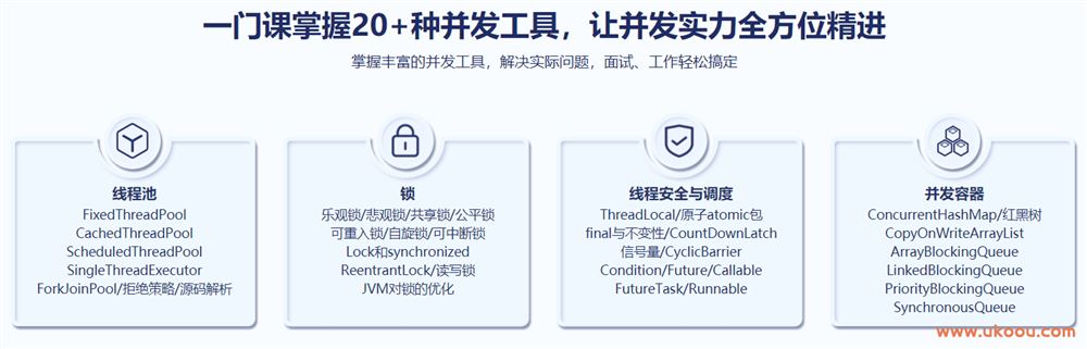 玩转Java并发工具，精通JUC，成为并发多面手「完结无密」