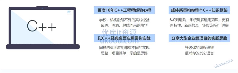 2022升级，百度大牛带你结合实践重学C++（完结无密）