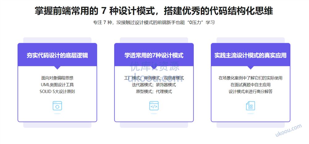 快速掌握前端必会的 7 种设计模式【高清完整】