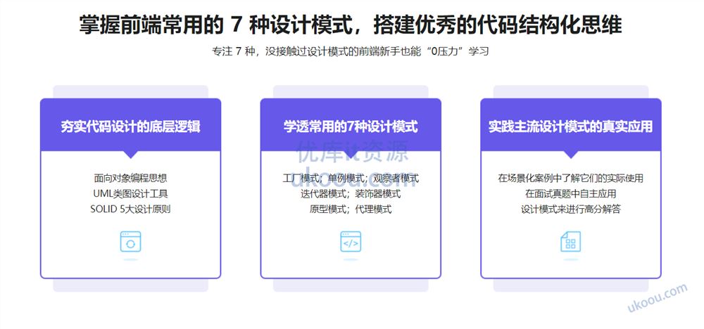 快速掌握前端必会的 7 种设计模式【高清完整】