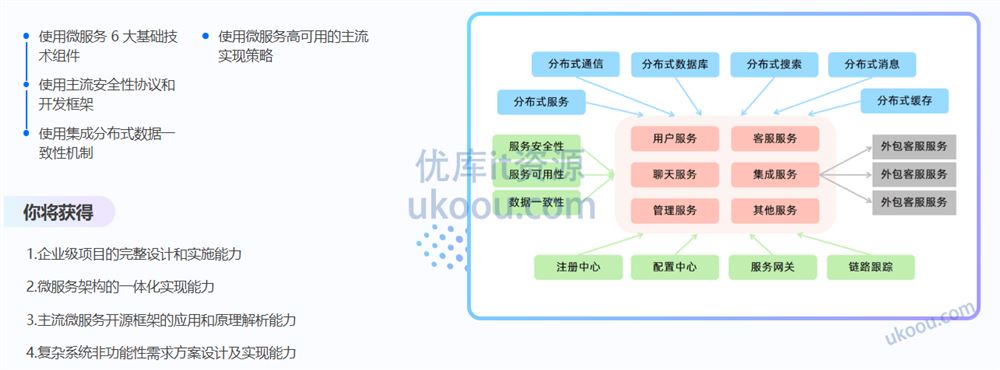 极客时间-Java实战特训营「高清完结」