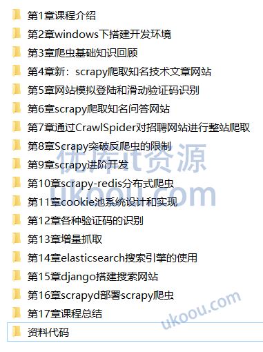 新版Scrapy打造搜索引擎 畅销4年的Python分布式爬虫课「完结无密」