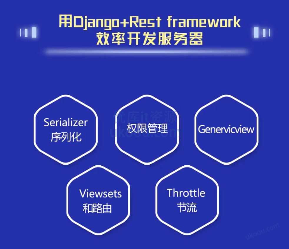 网易云课堂 - Vue+Django独立开发电商项目「已无密」