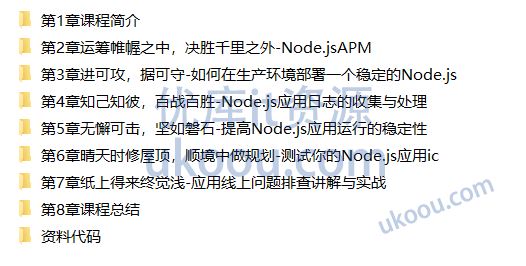 构建千万级高可用企业级Node.js应用「完整，视频+课件代码」