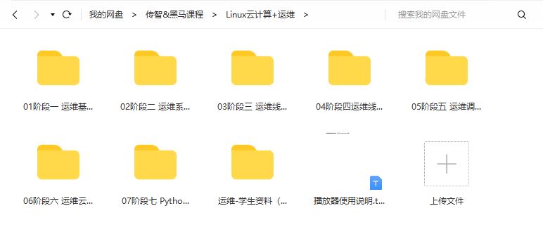 传智_黑马Linux云计算+运维2023培训课程视频百度网盘云博学谷