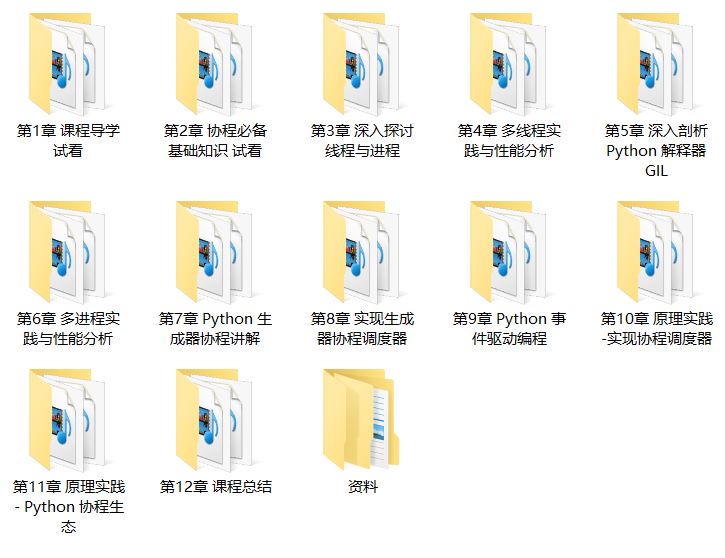 一课学透协程/进程/线程 面试必考 高薪必会技能（完结无密）
