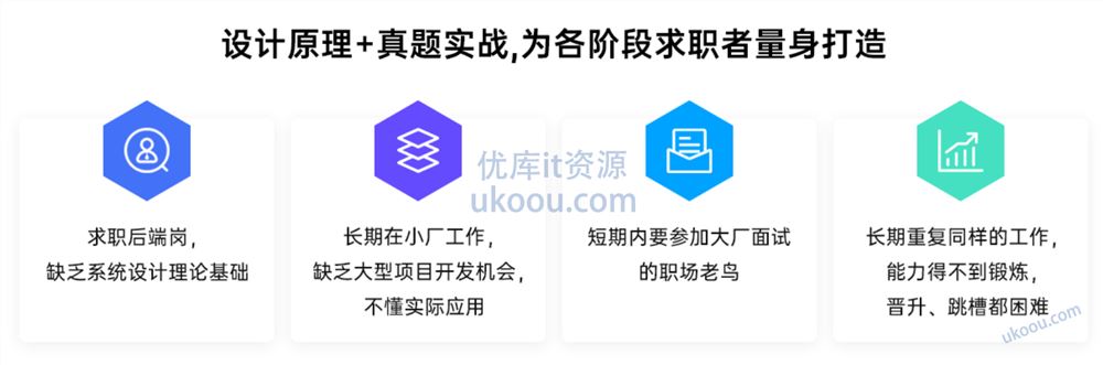 九章算法 – 系统架构设计 System Design 2021 版「完结无密」