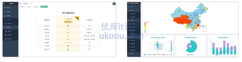 Java高级工程师「高清完结」