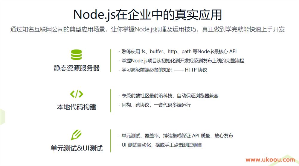 Node.js入门到企业Web开发中的应用「完结无密」