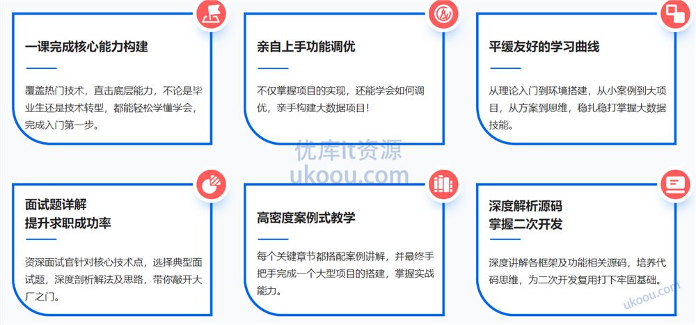 9大业务场景实战Hadoop+Flink，完成大数据能力进修「高清完结」