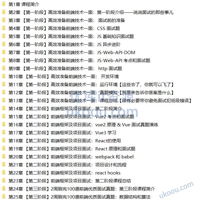 前端面试全家桶，从求职准备到面试演练「已完结」