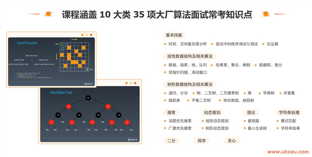 极客时间李煜东算法训练营2021版第三期「完结无密」