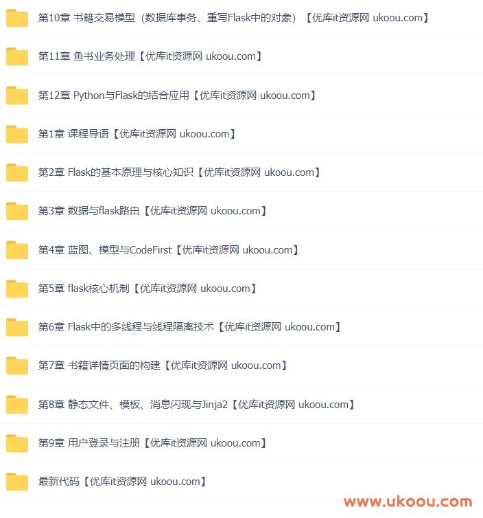 Python Flask高级编程之从0到1开发《鱼书》精品项目「完结无密」