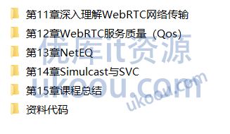 WebRTC源码级深度解析，进阶大厂高级音视频开发者「已完结」