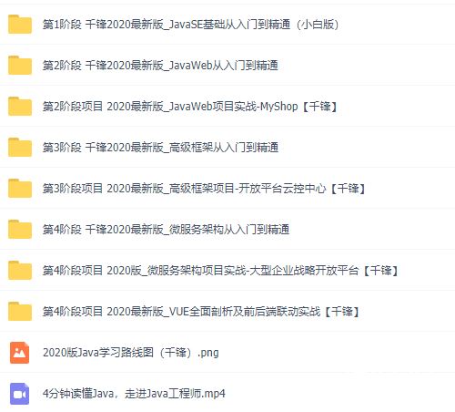 千锋教育Java全套【完整资料】