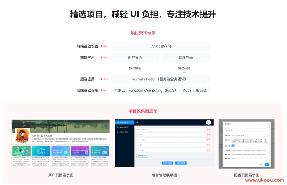 React 配置化+Serverless,落地低代码+云原生全栈开发「已完结」