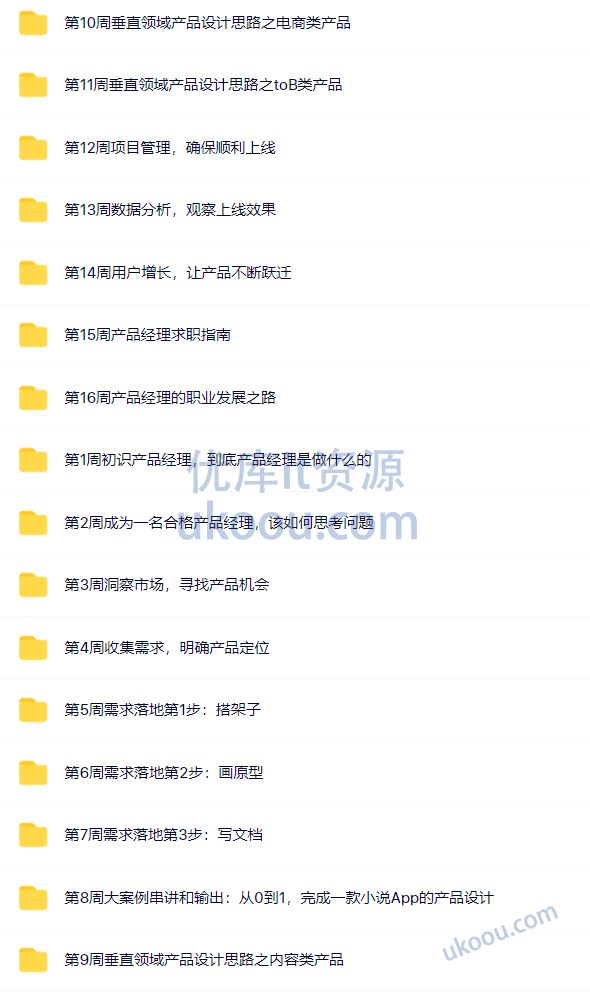 新互联网人必学-产品经理课「已完结，包含图文章节」