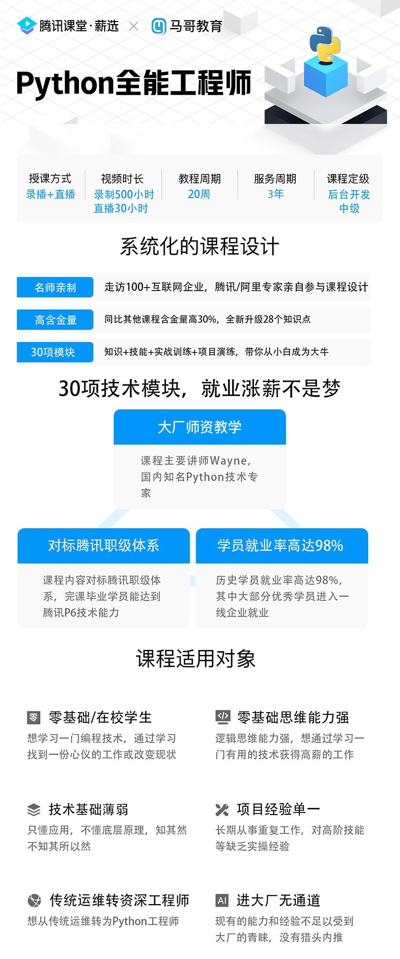 马哥-python全能工程师2022-挑战年薪30万【完结】价值9800元