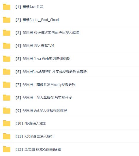 圣思园张龙合集【无秘】